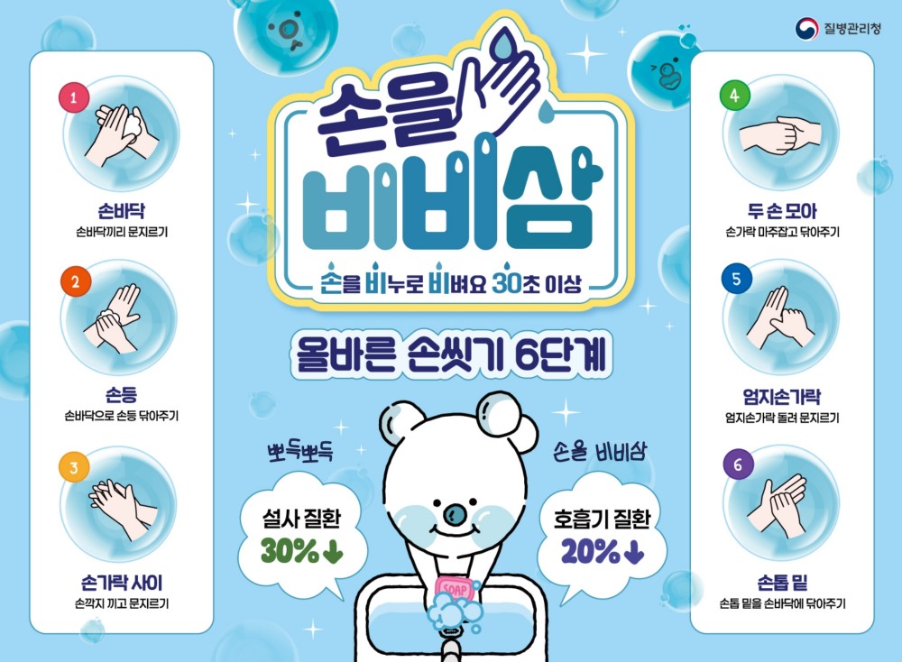 손 씻기 교육용 체험 장비인 뷰박스 무상 대여 포스터