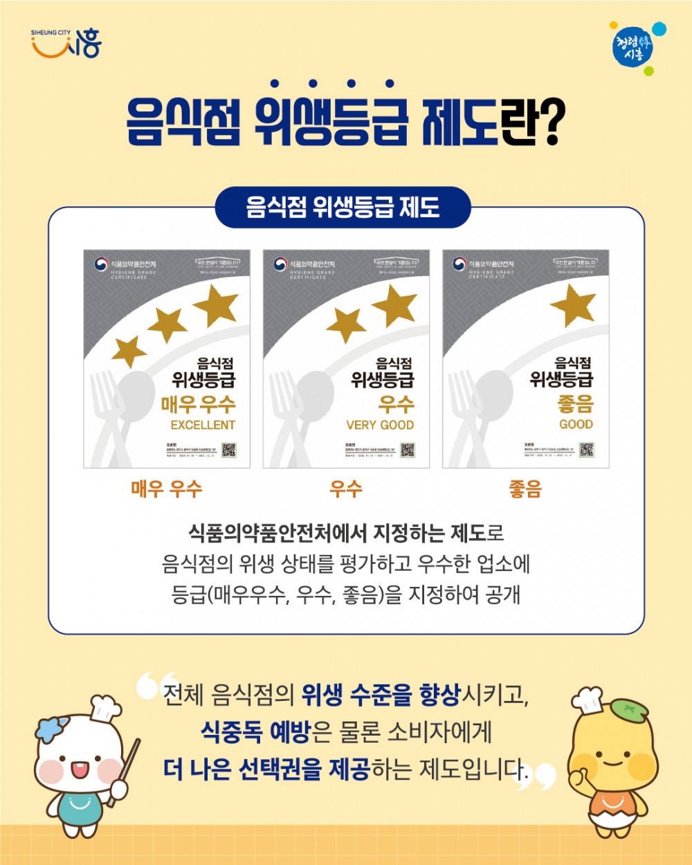 음식점 위생등급 지정업소 청소비 지원사업 포스터