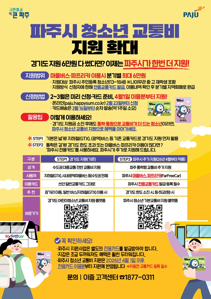 파주시 청소년 기본교통비 지원 확대 포스터