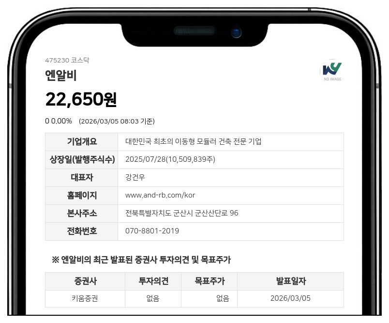 엔알비, 공장 증설 시 연 9,000억 매출 가능…2030년까지 5.2조 발주 - 키움증권