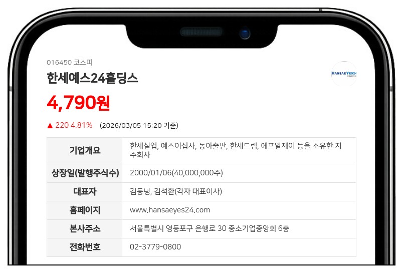 한세예스24홀딩스 최대주주 김동녕 외 21인, 79.68% 지분 유지하며 경영권 공고히