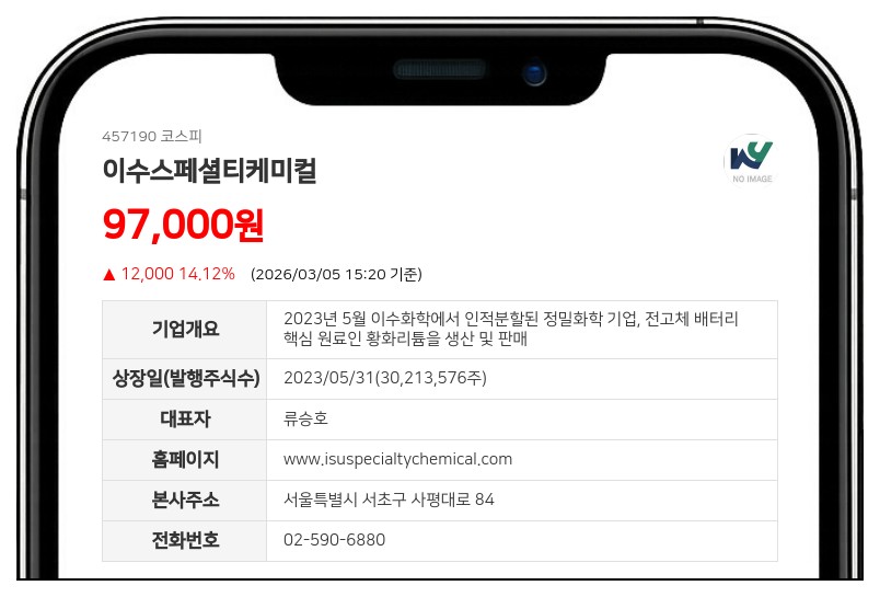 이수스페셜티케미컬, 최대주주 (주)이수 지분 0.05%p 하락…교환청구권 행사 및 차입금 연장 영향