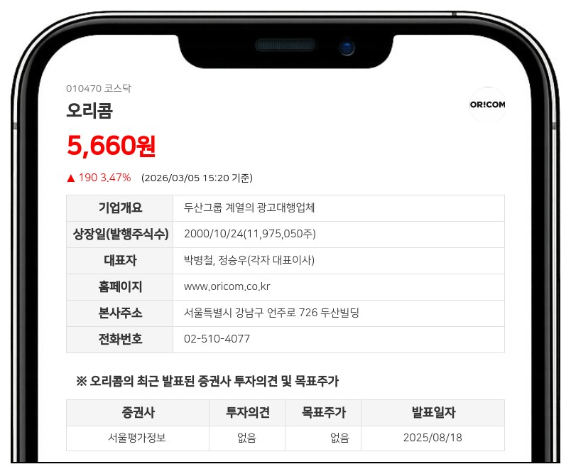 최대주주 (주)두산, 오리콤 지분 62.75%→62.45% 변동… RSU·장내매수 영향