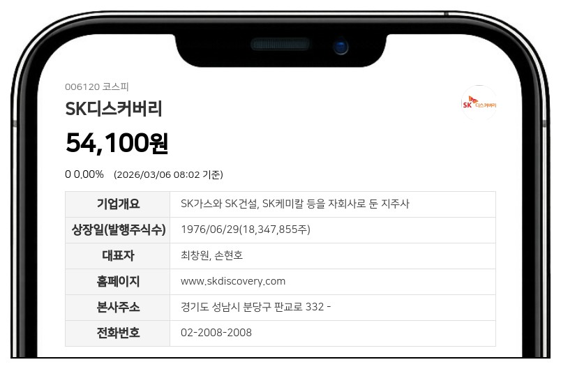 SK디스커버리, 200억원 규모 자사주 취득 신탁계약... 취득분 전량 소각 결정