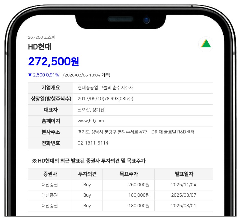 HD현대 자회사, 그리스 선주와 2,632억 원유운반선 공급 계약 체결