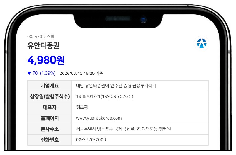 유안타증권 최대주주, 보통주 1,500주 추가 매입…지분율 58.81% 유지