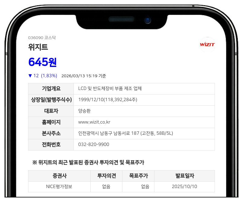 위지트, 자본금 591억서 197억으로 '슬림화'…3대 1 무상감자 단행