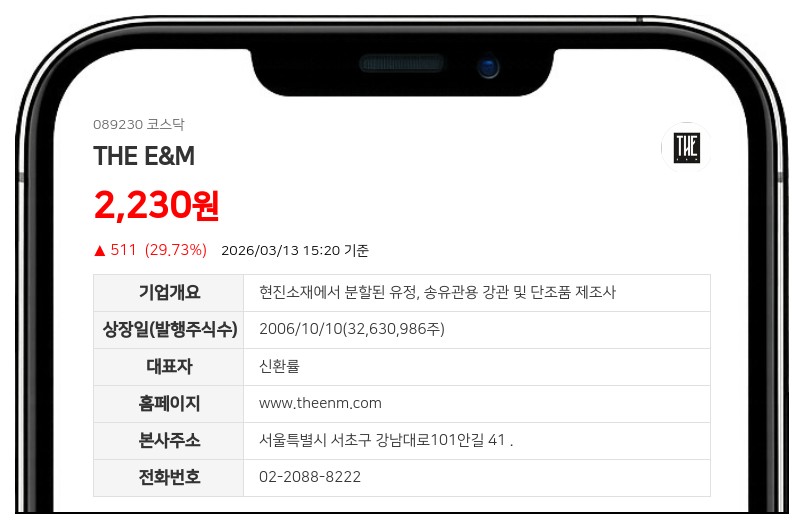 더이앤엠, 50억 규모 CB 발행…타법인 증권 취득자금 확보