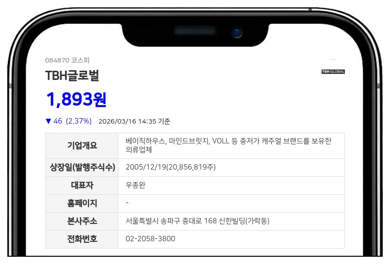 티비에이치글로벌, 우한곤 임원 장내매수로 지분율 5.13% 확대