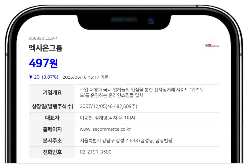 엑시온그룹 80% 무상감자 단행...자본금 232억에서 46억으로 축소