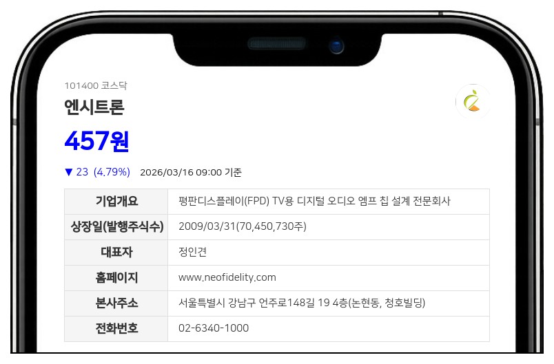 엔시트론 감자 결정에 주식거래 일시 중단... 17일 오전 30분간 정지