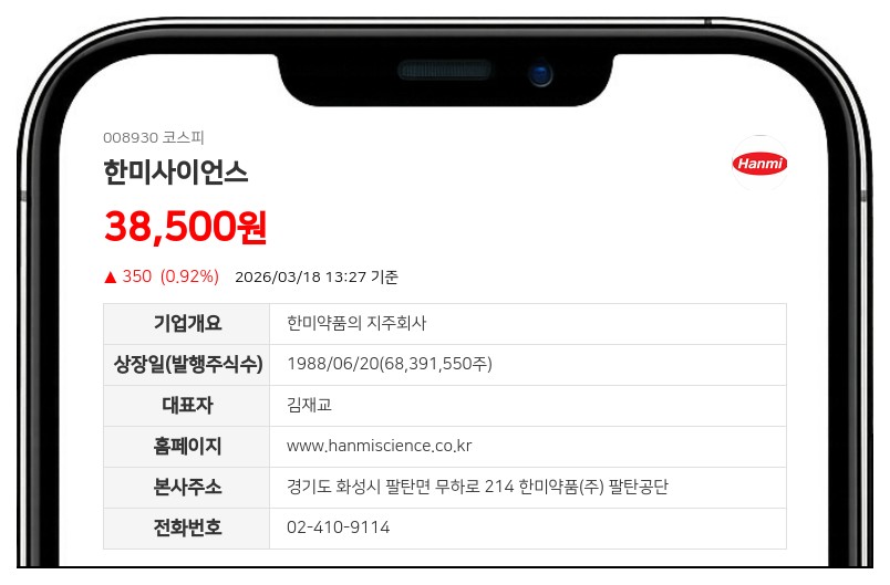 한미사이언스 임원 김재교, 소폭 지분 확대…총 8,494주 보유