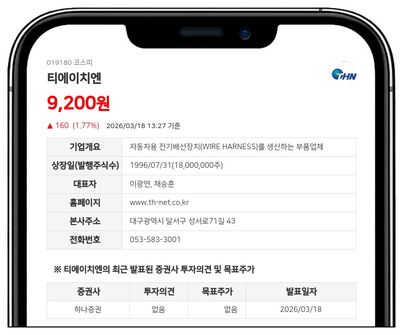 매출 1조 눈앞·영업이익 2배…티에이치엔, 와이어링 하네스의 재발견 - 하나증권