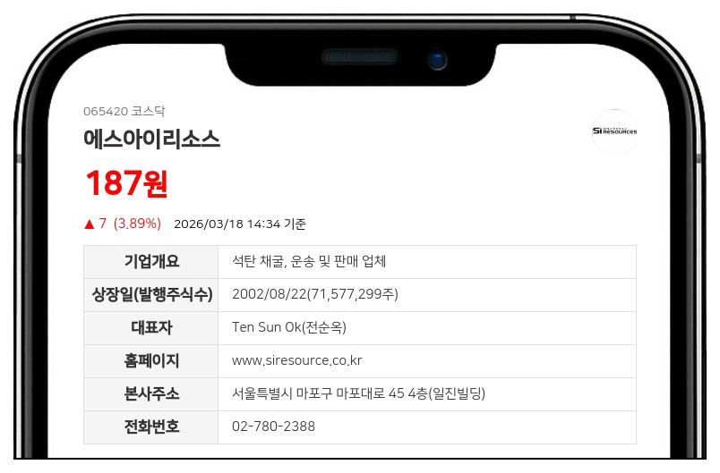 에스아이리소스 신주발행금지 가처분 항고 기각…법원 "1심 판결 정당하다"