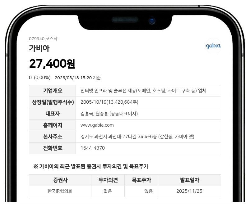 얼라인파트너스, 가비아 주총 정조준…검사인 선임 신청으로 경영권 분쟁 확산