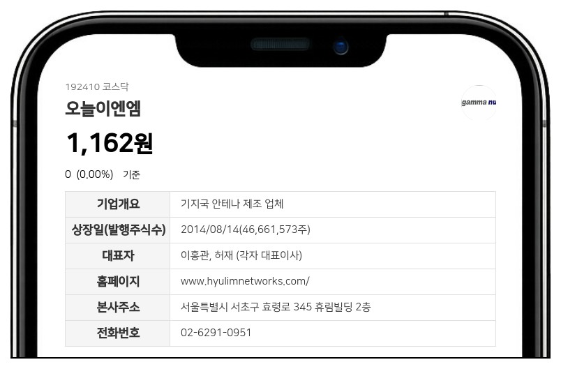 거래 정지 풀리는 오늘이엔엠, 3월 20일 액면병합 주권으로 시장 복귀