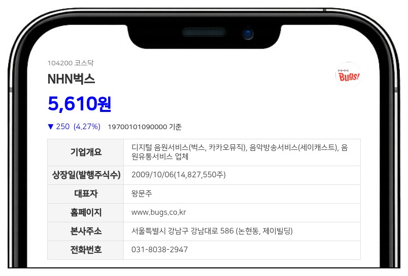 NHN벅스 경영권 분쟁 소송 피소, 대표이사 직무정지 및 주식양수도계약 효력 정지 가처분 신청 접수