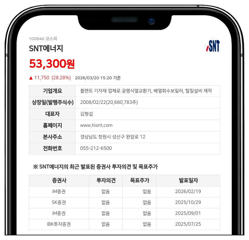 SNT에너지 최대주주등 지분 1.36%p 감소…SNT홀딩스·최평규 지분 변동