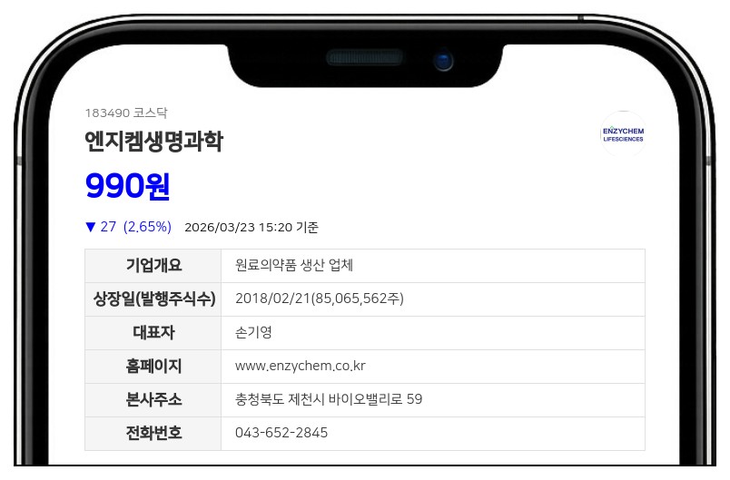 엔지켐생명과학 거래 전격 정지, 풍문 보도 진위 확인까지 매매 불가