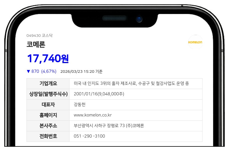 코메론 경영권 분쟁 격화... NH투자증권 등 행동주의 펀드 측 임시주총 소집 신청