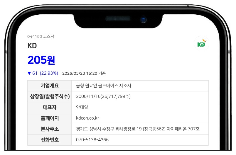 KD 상장폐지 위기... 24일부터 주식 매매 전격 정지