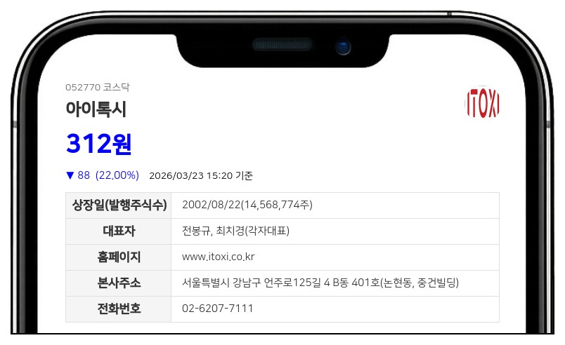 아이톡시 '의견거절' 후폭풍...상장폐지 기로에 거래정지 무기한 연장