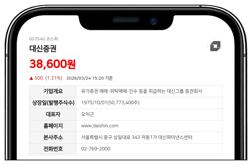 대신증권 최대주주 등 지분율 0.14% 변동, 임원 교체 영향