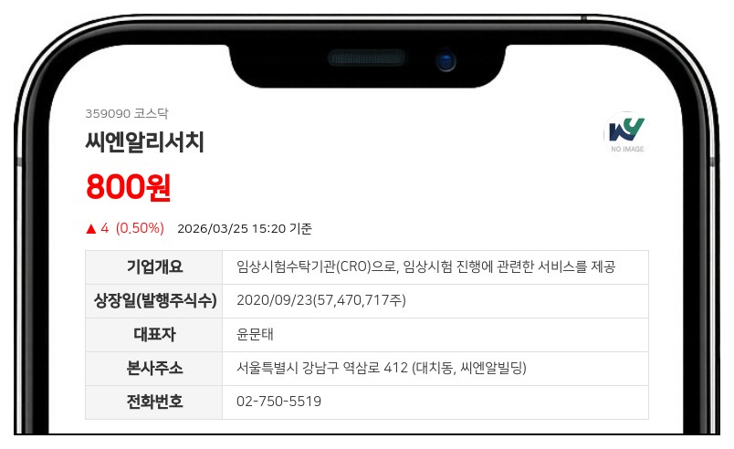 씨엔알리서치, 주식병합으로 유통주식 5747만주에서 1149만주로 축소 결정