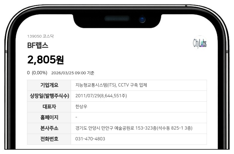 BF랩스 경영권 분쟁 소송 피소…옐ㅇㅇㅇㅇ 장부열람허용가처분 제기