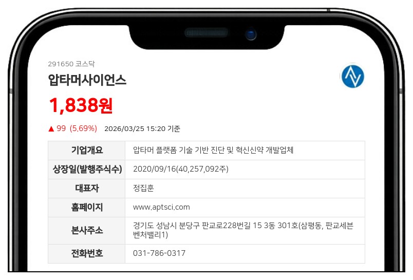 압타머사이언스, 자기자본 48% 투입해 미국 동물 영양제 기업 100% 인수