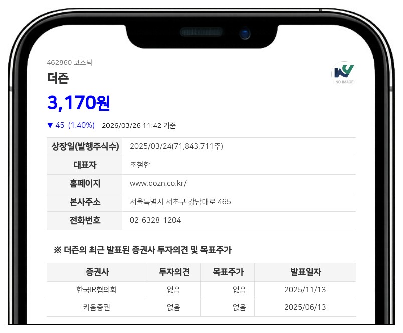 "주주가치 높인다" 더즌, 30억 규모 자기주식 장내 취득... 31일부터 매수 시작