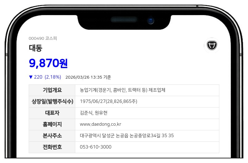 대동, 6억원 규모 자사주 처분해 임원 성과급 지급... 주식가치 희석은 제한적