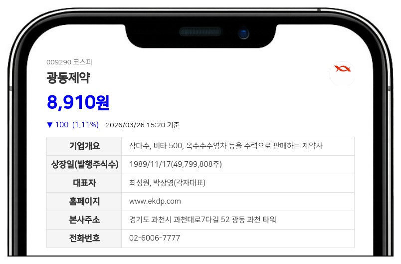 광동제약 임원 7인 스톡옵션 행사... 자기주식 4만여 주 4월 중 지급