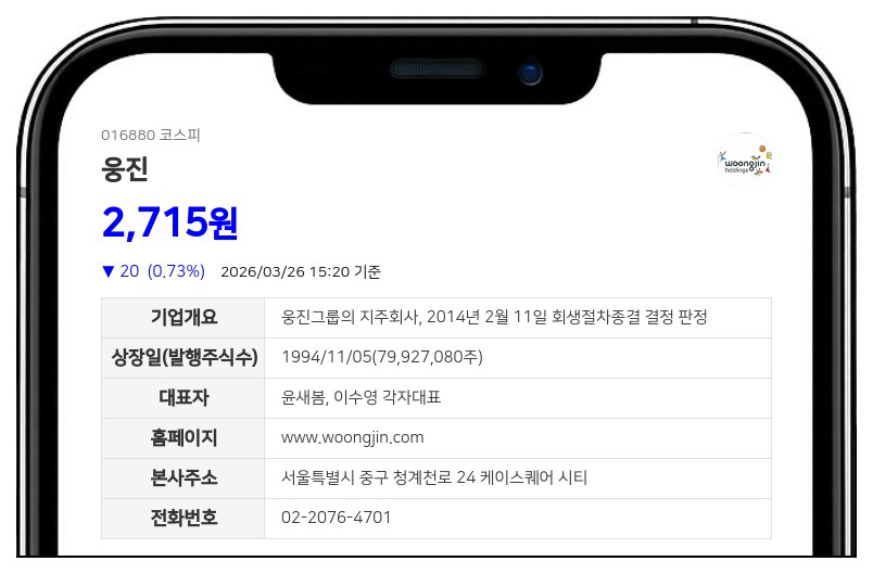 웅진, 윤새봄 대표 등 임원 2인에 20억 규모 자사주 지급... RSU 가득 요건 충족