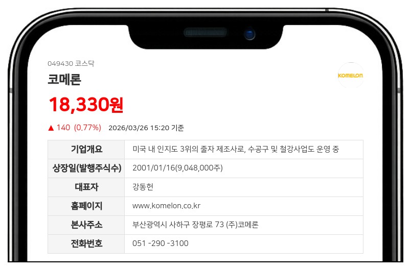 코메론 경영권 분쟁 소강상태? NH투자증권 측 임시주총 소집신청 전격 취하