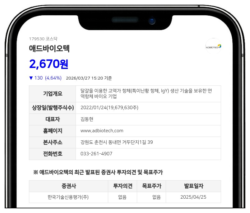 애드바이오텍, 자기 CB 30억 권면액 33억에 매도... 운영자금 확보 및 재무구조 개선