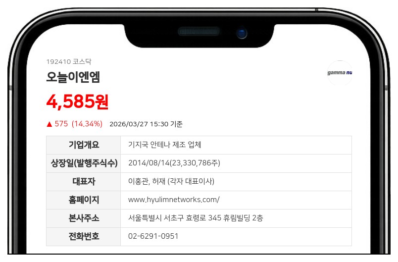 오늘이엔엠, 자기 전환사채 74억원에 재매각... 운영자금 확보 및 재무구조 개선