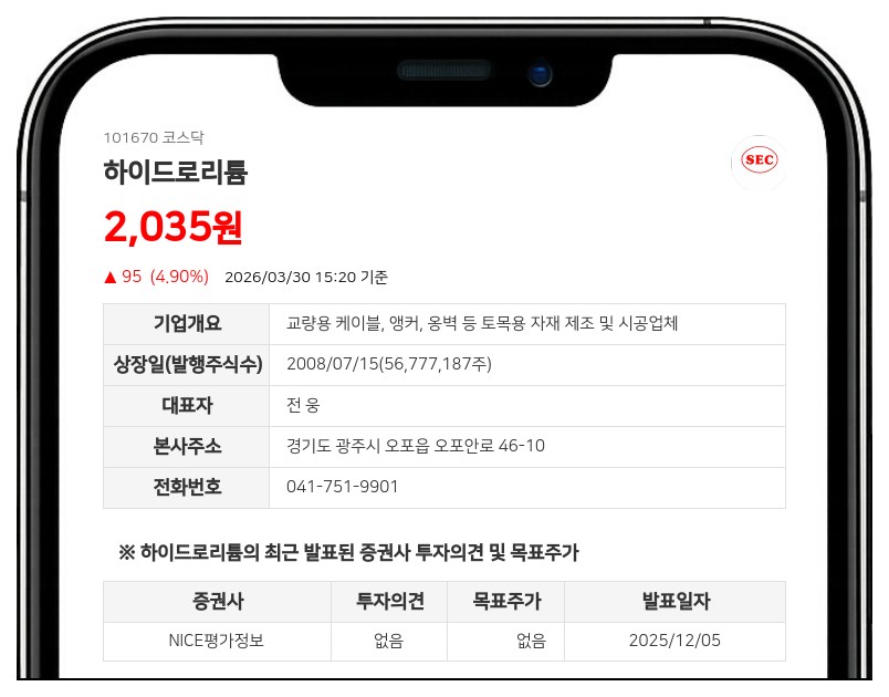 하이드로리튬, 원자재 구매 위해 8억대 CB 발행... 리픽싱 하한 1347원