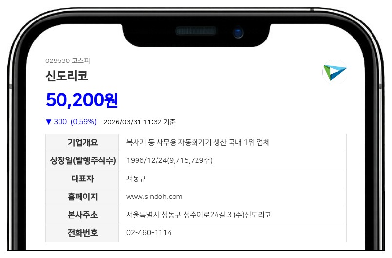 신도리코, 100억 자사주 신탁 종료... 보통주 19만여주 실물로 돌아온다