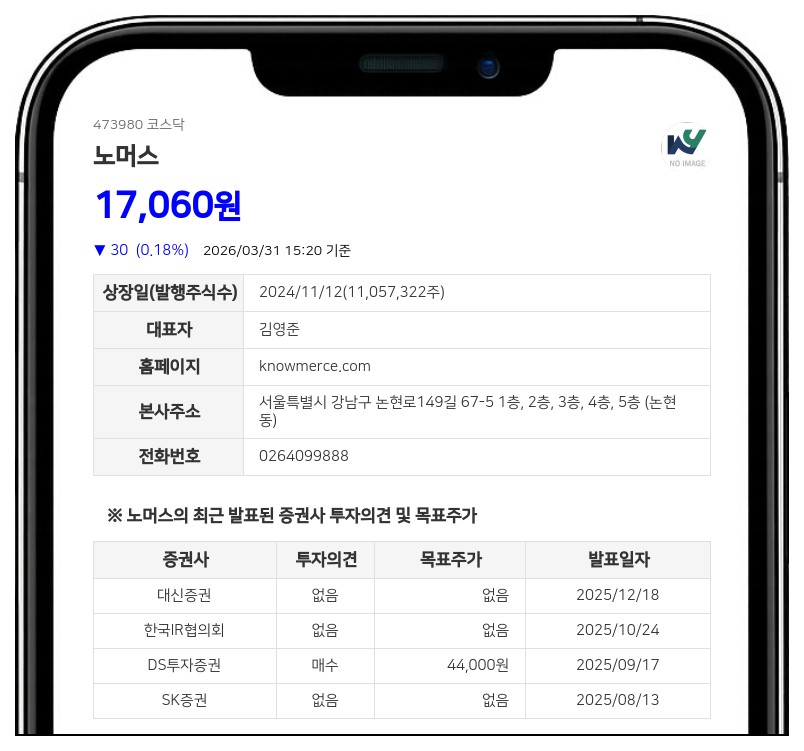 노머스, 10억원 규모 자기주식 장내 매수 결정... "주주가치 제고와 RSU 활용"