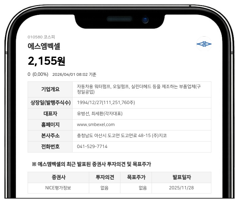 에스엠벡셀, 계열사 동아건설산업 보통주 2만1500주 추가 매수로 지분율 0.02% 상승