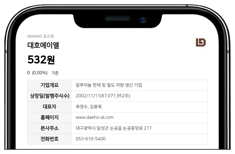 대호에이엘 140억 배임 혐의 발생... 자기자본 14.7% 육박하는 대형 악재