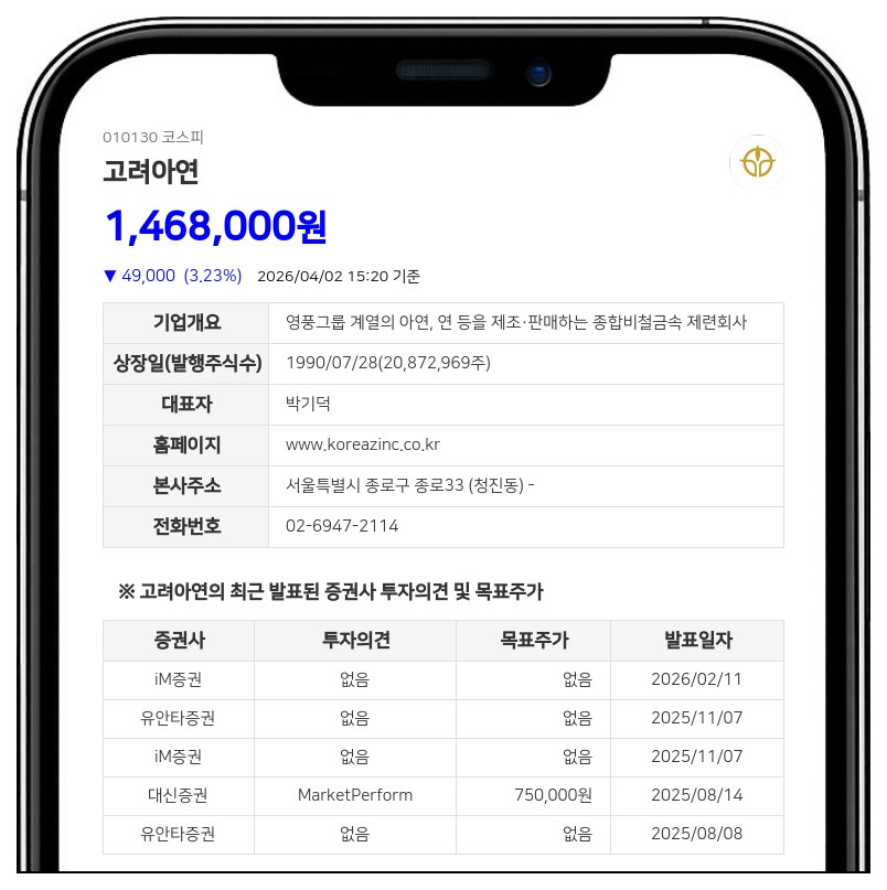 고려아연, 영풍 상대 의결권 소송 승소…대법원 "SMH 자회사 지위 정당"