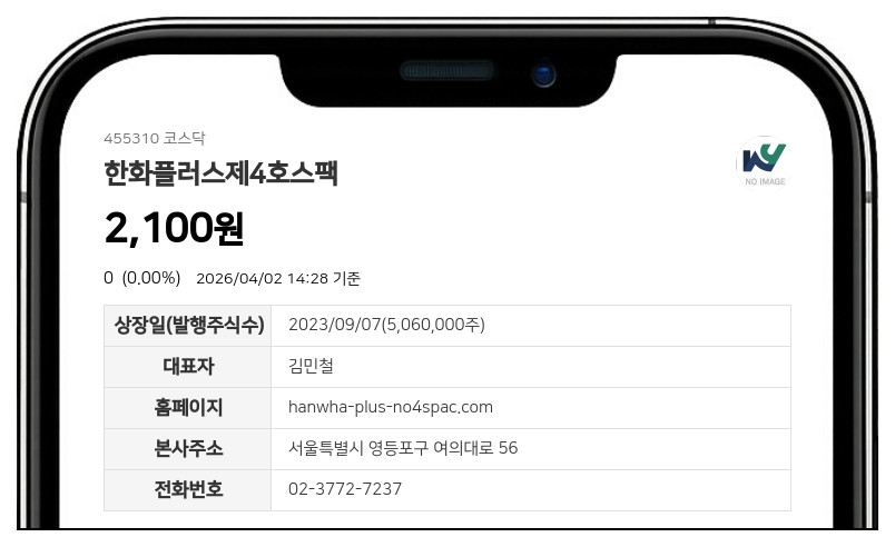 한화플러스제4호스팩 4월 15일 상장폐지 확정... 6일부터 정리매매 돌입