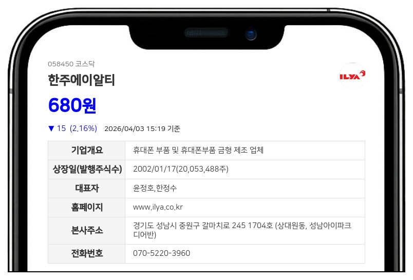 한주에이알티 4월 8일 거래정지, 자본감소 절차 돌입에 따른 매매 중단