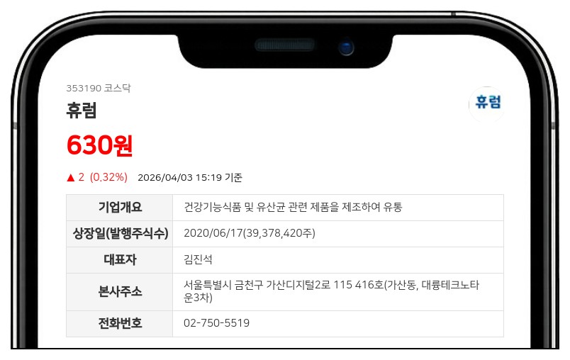 '주식병합' 휴럼, 4월 8일부터 거래 멈춘다... 신주 상장 전까지 매매 정지