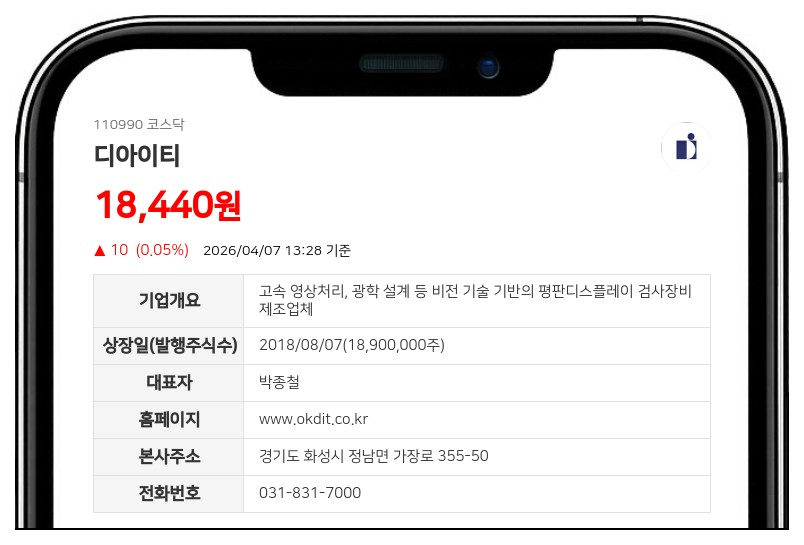 디아이티, 65명 임직원에 8억원대 자사주 상여... 주식가치 희석은 0.12% 수준