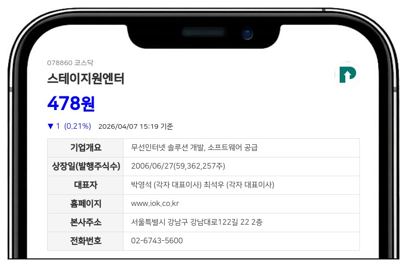 스테이지원엔터 4월 10일 거래 정지 돌입, 자본감소에 따른 주식 병합 절차 착수