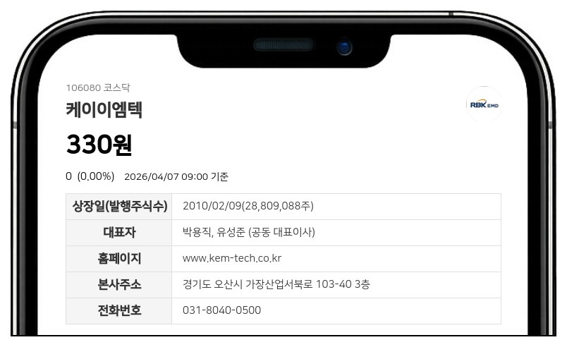 케이이엠텍 거래정지 사유 추가…계속기업 불확실성 해소 확인서 4월 17일까지 제출