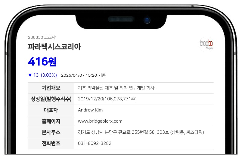 파라택시스코리아 거래 중단, 상장적격성 실질심사 사유 발생에 주권 매매 정지